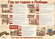Плакат Плакат А2 "Год за годом к Победе"