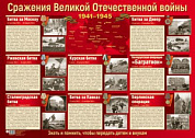 Плакат А2 Плакат А2 "Сражения Великой Отечественной войны"