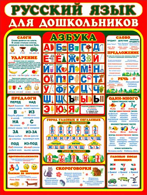 Плакат Плакат А2 "Русский язык для дошкольников"