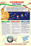 Плакат Плакат А3 "Солнечная система"
