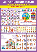 Плакат Плакат А2 "Обучайка по английскому для дошкольников"