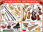 Плакат 595x450 Плакат "Музыкальные инструменты"