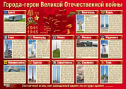 Плакат А2 Плакат А2 "Города-герои Великой Отечественной войны"