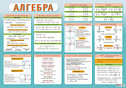 Плакат А2 картон Алгебра