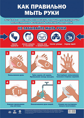 Плакат Плакат А3 "Как правильно мыть руки"
